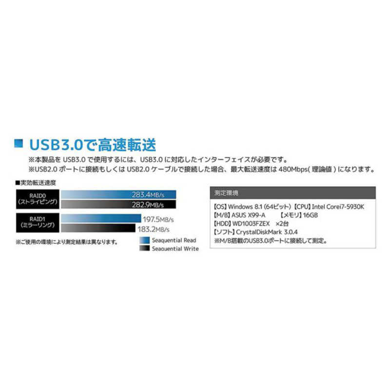 ラトックシステム ラトックシステム USB3.0 RAIDケース （HDD2台用・ブラック） ［3.5インチ対応 ／SATA ／2台］ RSEC32U3RZ RSEC32U3RZ