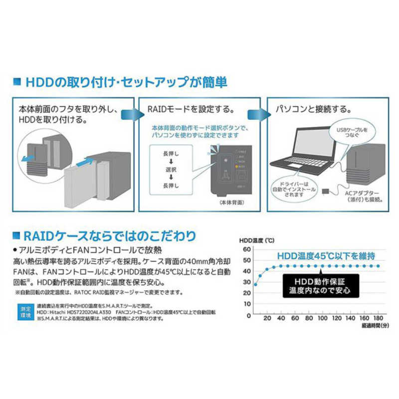 ラトックシステム ラトックシステム USB3.0 RAIDケース （HDD2台用・ブラック） ［3.5インチ対応 ／SATA ／2台］ RSEC32U3RZ RSEC32U3RZ