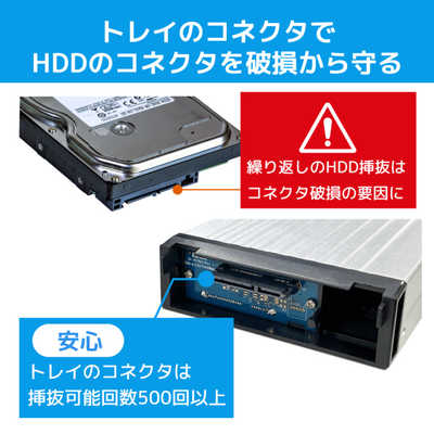 66W USB Type-C リムーバブルケース ラトックシステム USB3.0 リムーバブルケース （外付け1ベイ