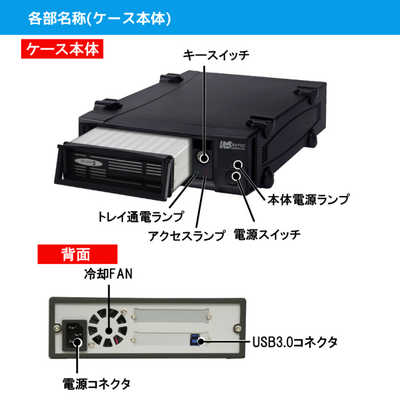 66W USB Type-C リムーバブルケース REX-SATA3シリーズ USB3.0 リムーバブルケース SA3-DK1-U3Z