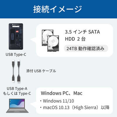 ラトックシステム USB 10Gbps RAIDケース(3.5インチHDD2台用) ［3.5
