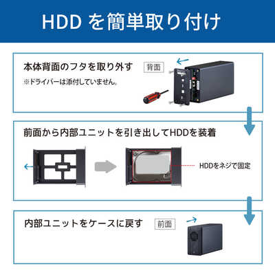 ラトックシステム USB 10Gbps RAIDケース(3.5インチHDD2台用) ［3.5