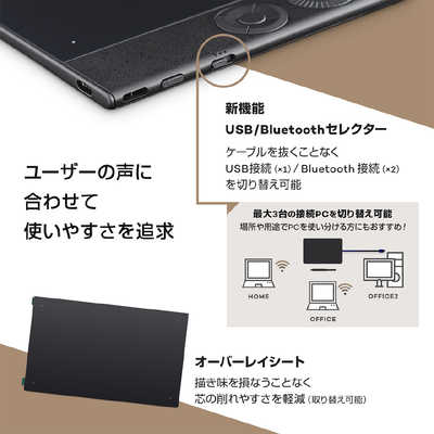 WACOM Intuos Pro large (2025) ペンタブレット [W377xD253xH4～7mm