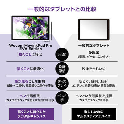 美品　付属品完備　エヴァンゲリオン DV230-EVA01 ビデオカメラ WACOM 液晶タブレット Wacom MovinkPad Pro EVA Edition
