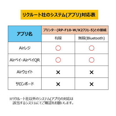 セイコーインスツルAirレジ対応レシートプリンターブラック Amazon.co.jp: 【スマレジ】【エアレジ】コンパクトレシート
