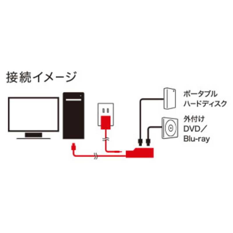 BUFFALO BUFFALO USB3.0上挿し4ポートセルフパワーハブマグネット付きブラック BSH4A310U3BK BSH4A310U3BK