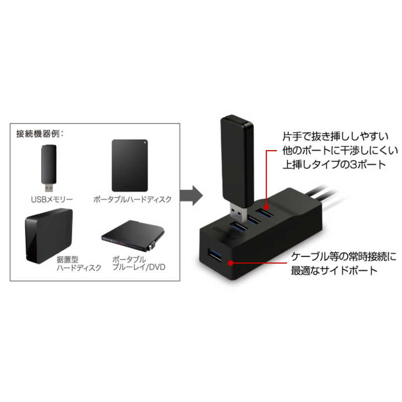 BUFFALO BUFFALO USB3.0上挿し4ポートセルフパワーハブマグネット付きブラック BSH4A310U3BK BSH4A310U3BK