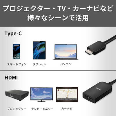 (未使用･未開封品)　BUFFALO ネットワーク対応HDMIアダプターサポートパック OP-HDA-SKY 0pbj0lf 楽天市場】【中古】(未使用・未開封品) BUFFALO ネットワーク対応HDMI