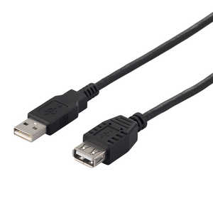BUFFALO USB2.0延長ケーブル (A to A) 1.5m ブラック BCUAA215BK