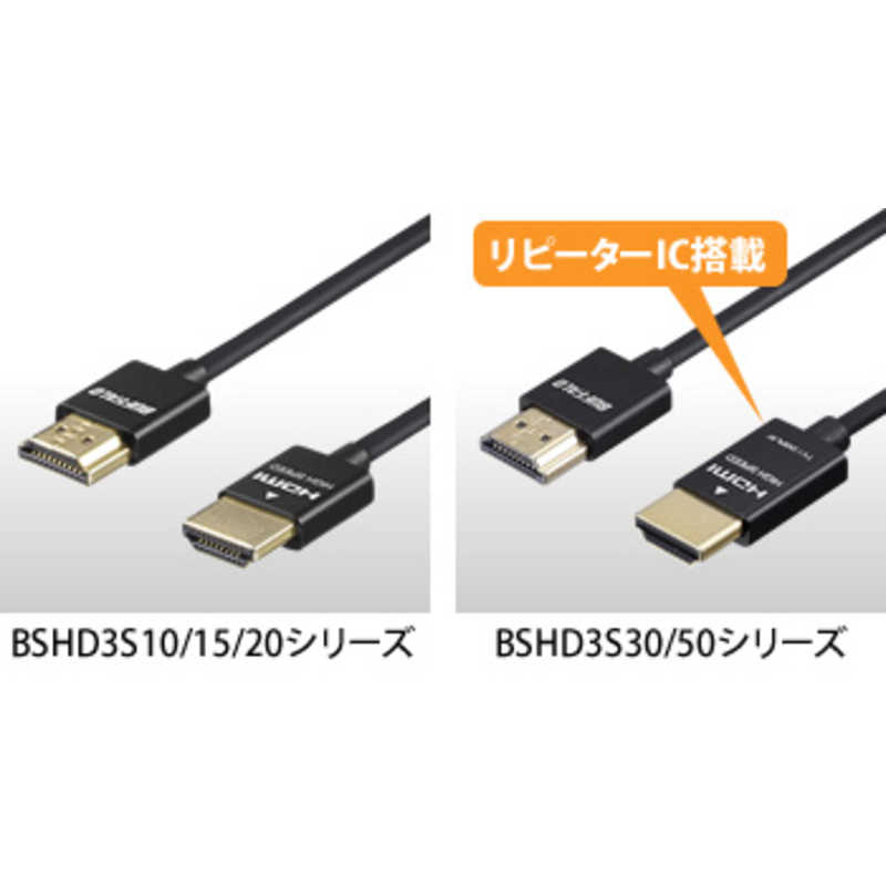 BUFFALO BUFFALO HDMIケーブル BSHD3Sシリーズ ホワイト [5m /HDMI⇔HDMI /スリムタイプ /4K対応] BSHD3S50WH ホワイト BSHD3S50WH ホワイト