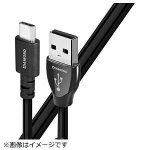 Type-C AudioQuest(オーディオクエスト)のUSBケーブル 比較 2023年人気
