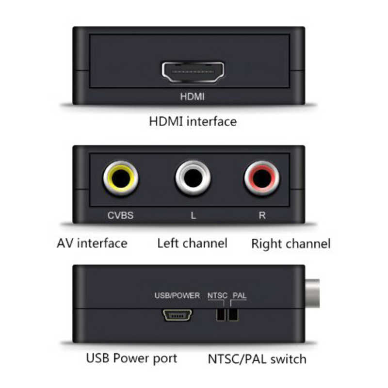 トーホー トーホー HDMI中継プラグ YOUZIPPER HDX-H2A HDX-H2A