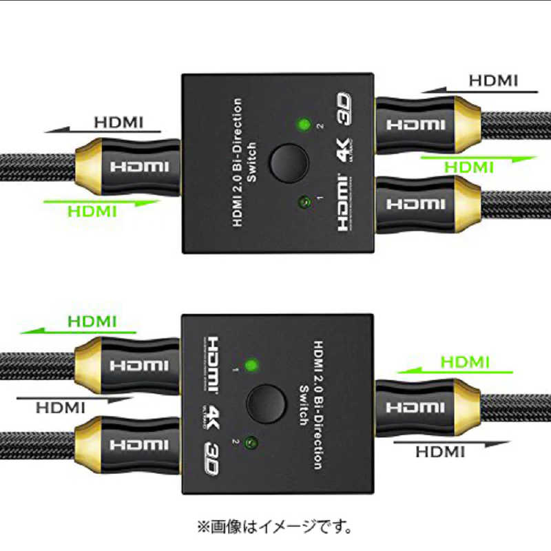 YOUZIPPER YOUZIPPER 4K対応 HDMI 双方向切替機 セレクター YOUZIPPER ［2入力 /2出力 /4K対応 /手動］ HDX12S HDX12S