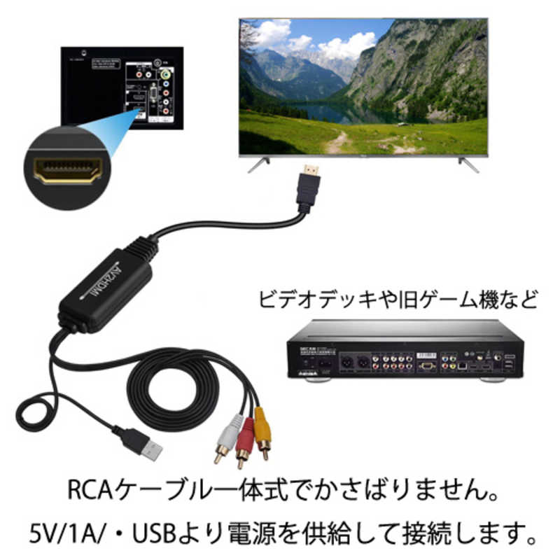 トーホー トーホー AV to HDMI変換ケーブル＋USB-A（給電用）0.4m＋1.4m/0.4m [RCA⇒HDMI/スタンダードタイプ] HDX-A2HH HDX-A2HH