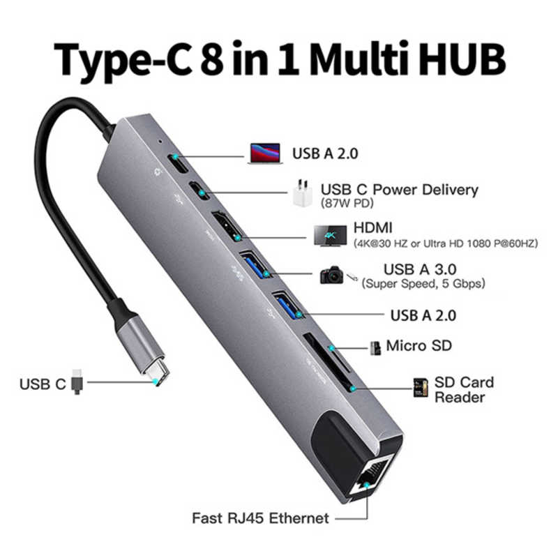 YOUZIPPER YOUZIPPER TypeC 8 in 1 マルチHUB［バス＆セルフパワー /8ポート /USB Power Delivery対応］ HDXC8 HDXC8