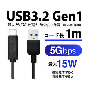 TypeCケーブル(AC) 1m / 最大15W YOUZIPPER ［TypeAオス /TypeCオス］ USB310