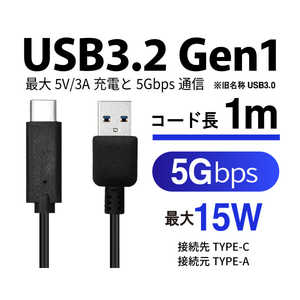 YOUZIPPER TypeCケーブル(AC) 1m / 最大15W YOUZIPPER ［TypeAオス /TypeCオス］ USB310