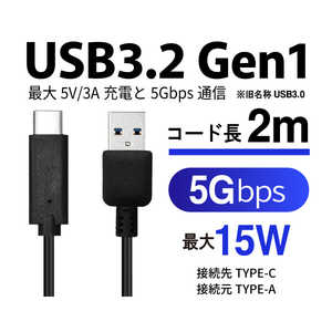 YOUZIPPER TypeCケーブル(AC) 2m / 最大15W YOUZIPPER ［TypeAオス /TypeCオス］ USB320