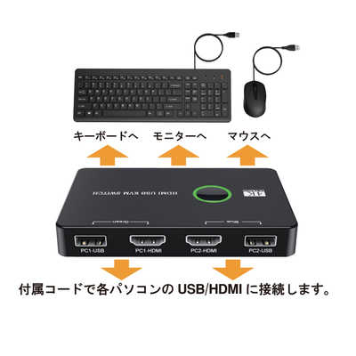 YOUZIPPER 4K/60Hz対応 HDMIパソコン切替器 コード付きオールインワン