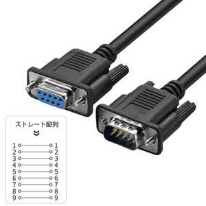 YOUZIPPER RS-232Cケーブル/ オスメス/ ストレート/ 1.5m DB9-MF15 YOUZIPPER RS-232Cケーブル/ オスメス/ ストレート/ 1.5m DB9-MF15