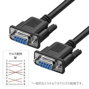 YOUZIPPER RS-232Cケーブル/ メスメス/ クロスタイプ/ 1.5m DB9-FF15C YOUZIPPER RS-232Cケーブル/ メスメス/ クロスタイプ/ 1.5m DB9-FF15C
