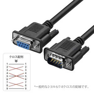 YOUZIPPER RS-232Cケーブル/ オスメス/ クロスタイプ/ 1.5m DB9-MF15C YOUZIPPER RS-232Cケーブル/ オスメス/ クロスタイプ/ 1.5m DB9-MF15C
