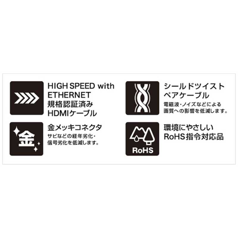 ミヨシ ミヨシ HDMIケーブル [0.7m /HDMI⇔HDMI] HDC-07/BK HDC-07/BK
