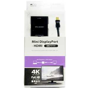 ナカバヤシ 0.14m｢Mini DisplayPort → HDMI｣4K対応 変換アダプタ DPA-4KHD01/BK