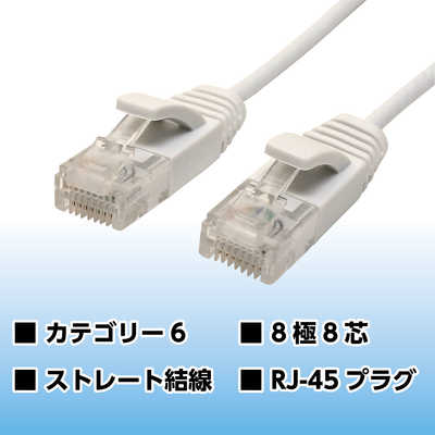 ミヨシ カテゴリー6対応 スーパースリムLANケーブル(2m) LBS602WH (ホワイト)