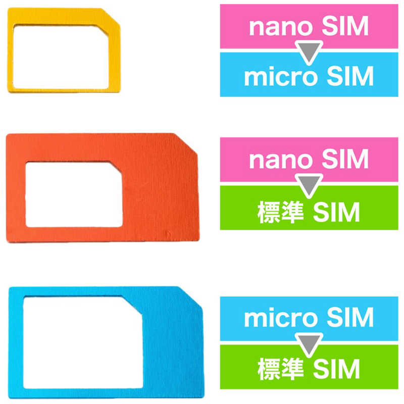 ミヨシ ミヨシ 〔SIM変換アダプタ〕 SIMカードホルダー SIMカード変換アダプタ付 SCM-SI01/WH ホワイト SCM-SI01/WH ホワイト