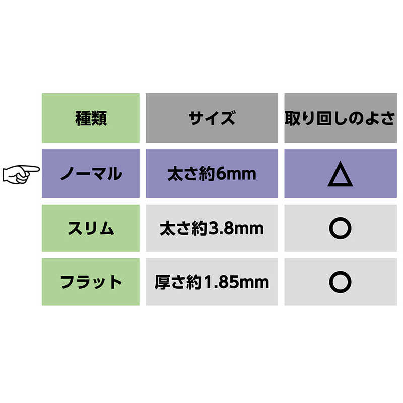 ナカバヤシ ナカバヤシ LANケーブル カテゴリー7 (ブラック･0.5m) LB75BK【ビックカメラグルｰプオリジナル】 LB-75BK LB75BK【ビックカメラグルｰプオリジナル】 LB-75BK