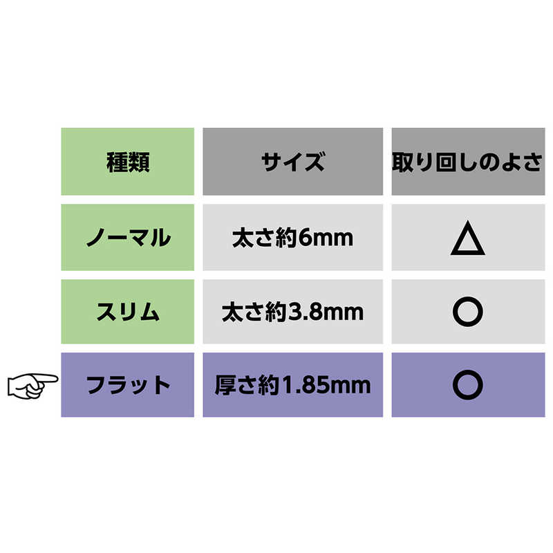 ナカバヤシ ナカバヤシ フラットLANケーブル カテゴリー7 (黒･1m) LB-F701BK 【ビックカメラグルｰプオリジナル】 LB-F701BK LB-F701BK 【ビックカメラグルｰプオリジナル】 LB-F701BK