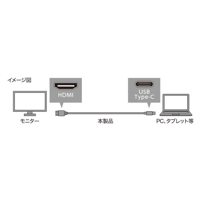 ナカバヤシ ナカバヤシ Type-C HDMI2.0変換ケーブル 2m USB-CHDA2/BK USB-CHDA2/BK