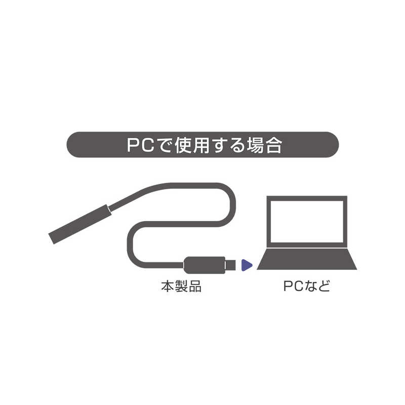ナカバヤシ ナカバヤシ USB-A/USB-C+micro USB接続 隙間に入るスリムなUSBカメラ UC02 UC02