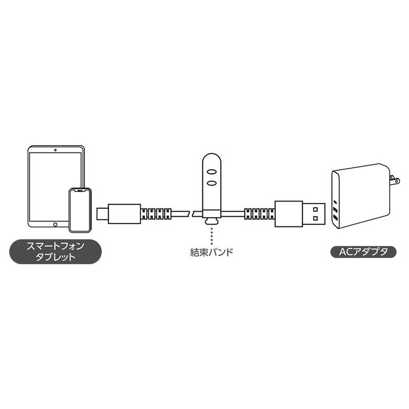 ナカバヤシ ナカバヤシ iPhone 充電・通信 ライトニングケーブル やわらか超高耐久 MFi認証品 2.0m ホワイト SLC-YS20/WH SLC-YS20/WH