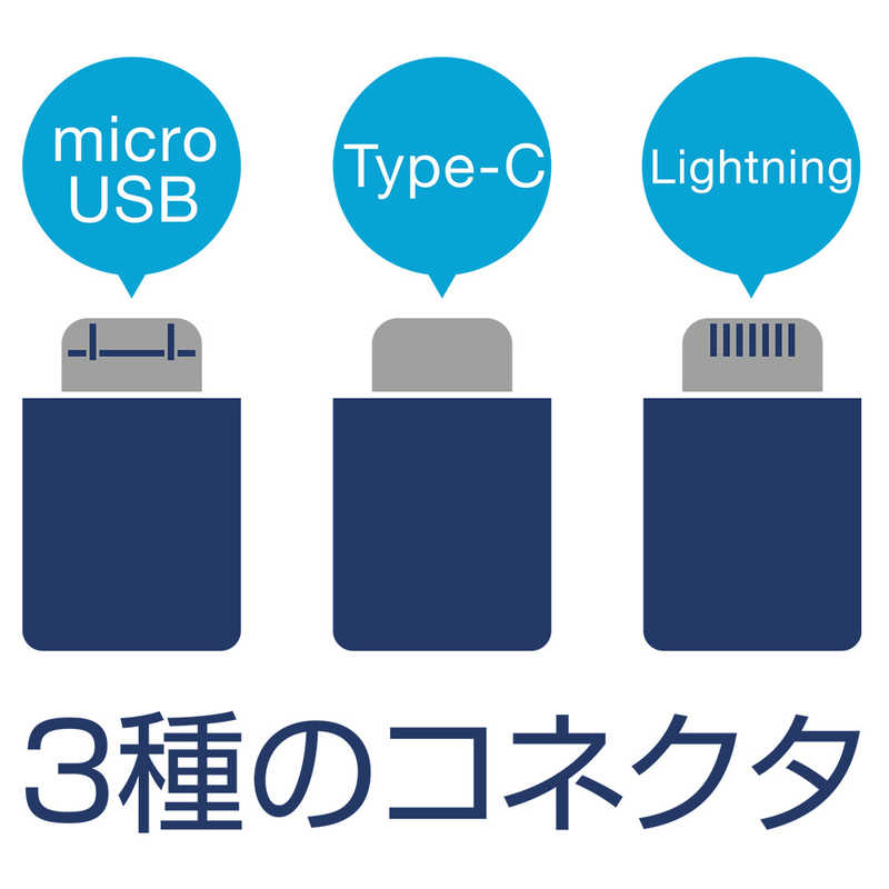 ミヨシ ミヨシ [ライトニング･Type-C･micro USB] 3WAYライトニングケーブル 1m ブラック 充電･通信両対応 MFi認証品 SLC-3W12/BK SLC-3W12/BK