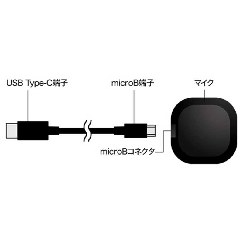 ミヨシ Pcマイク Usb C Umf 06 Bk の通販 カテゴリ パソコン 周辺機器 プリンター ミヨシ 家電通販のコジマネット 全品代引き手数料無料 ミヨシ Pcマイク Usb C Umf 06 Bk の通販 カテゴリ パソコン 周辺機器 プリンター ミヨシ 家電通販のコジマネット 全品代引き手数料無料