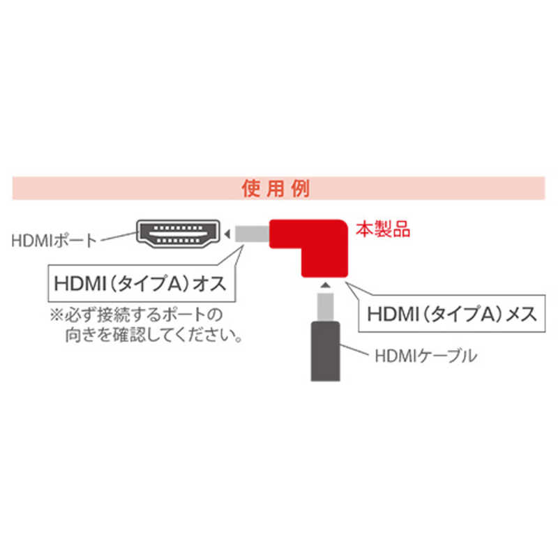 ナカバヤシ ナカバヤシ HDMI L型変換アダプタ [HDMI A メス ⇔ HDMI A メス] HDAALC HDAALC