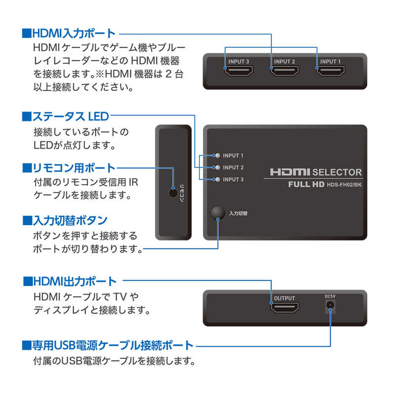 ナカバヤシ ナカバヤシ フルHD対応 HDMIセレクター 専用リモコン付  [3入力 /1出力/ 手動orリモコン切り替えモデル] HDS-FH02/BK HDS-FH02/BK