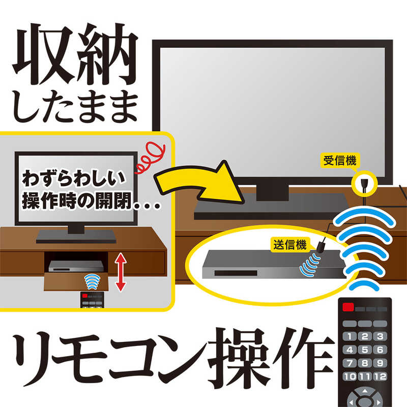 ナカバヤシ ナカバヤシ リモコン中継ケーブル USB給電式   MRE-01/BK MRE-01/BK