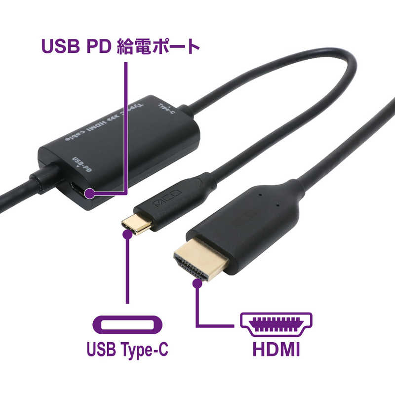ナカバヤシ ナカバヤシ USB Power Delivery給電ポート搭載 USB-C→HDMI 変換ケーブル 3m USD-PFH30/BK USD-PFH30/BK