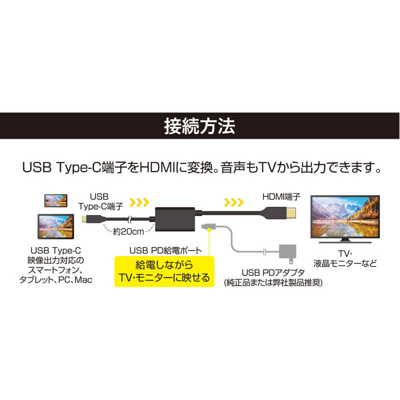 ナカバヤシ ナカバヤシ USB Power Delivery給電ポート搭載 USB-C→HDMI 変換ケーブル 3m USD-PFH30/BK USD-PFH30/BK