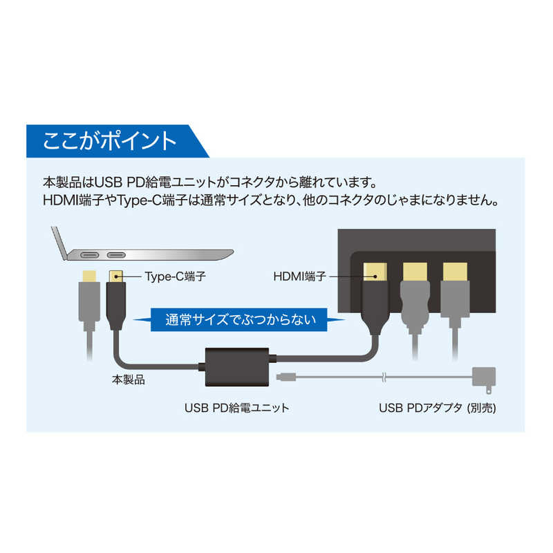 ナカバヤシ ナカバヤシ USB Power Delivery給電ポート搭載 USB-C→HDMI 変換ケーブル 3m USD-PFH30/BK USD-PFH30/BK