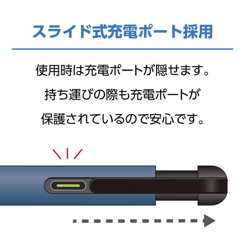 ナカバヤシ ナカバヤシ iPad専用タッチペン 高感度タイプ STP-A02/GY STP-A02/GY