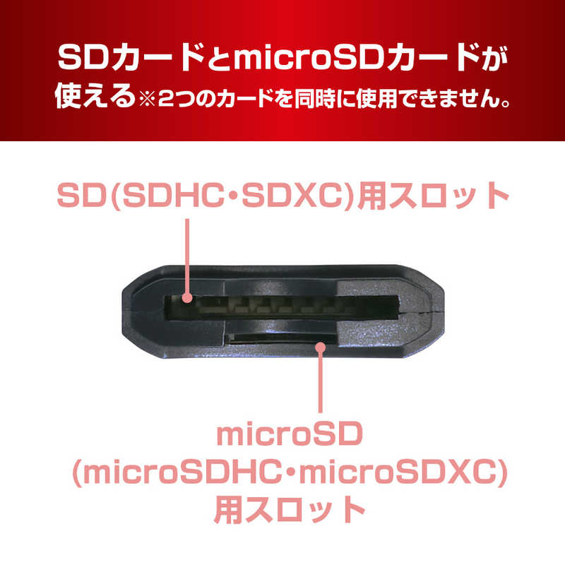 ナカバヤシ ナカバヤシ カードリーダー  USB3.2Gen1 USB-A 直挿しタイプ (USB3.0/スマホ タブレット対応) USR-ASD3/BK USR-ASD3/BK