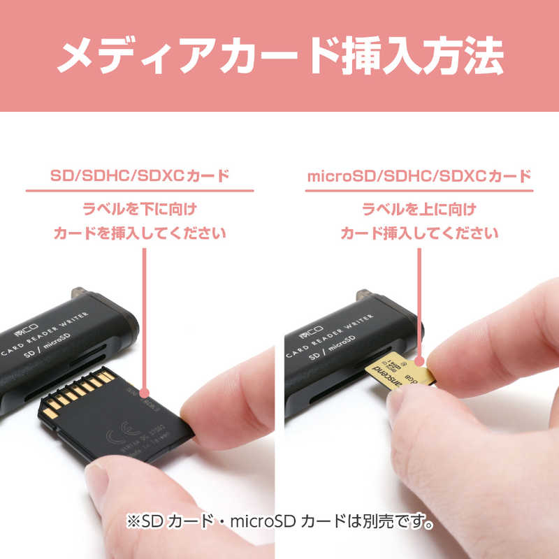 ナカバヤシ ナカバヤシ USB3.2Gen1 USB-Aカードリーダー アルミ製 直挿しタイプ ［USB3.0 /スマホ・タブレット対応］ USR-ASD4/BK USR-ASD4/BK