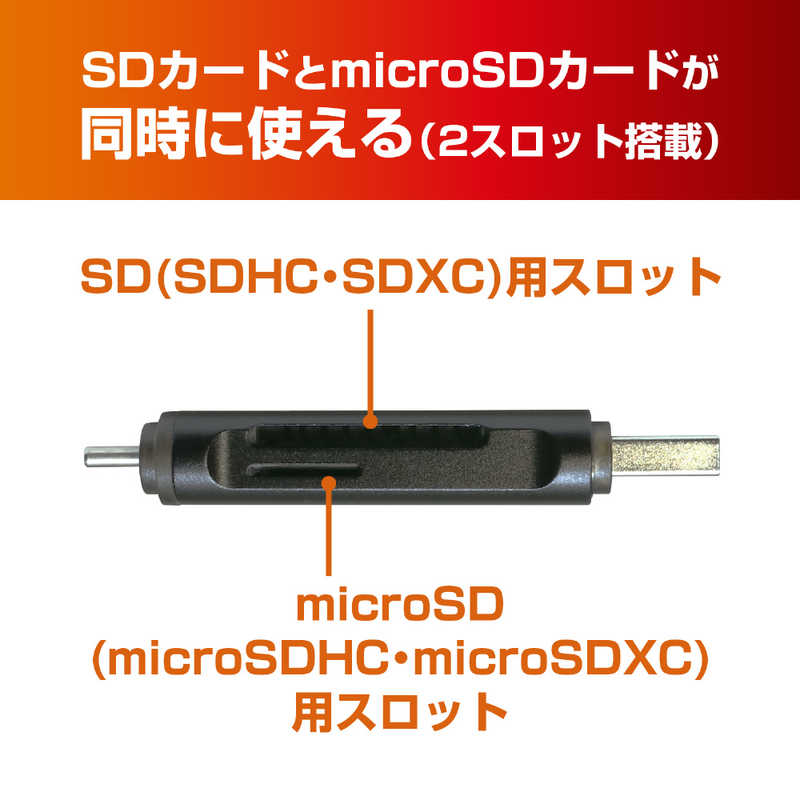 ナカバヤシ ナカバヤシ USB3.2Gen1 USB Type-C ＆ USB-Aカードリーダー アルミ製 直挿しタイプ ［USB3.0 /スマホ・タブレット対応］ USR-CSD4/BK USR-CSD4/BK
