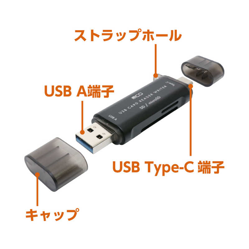 ナカバヤシ ナカバヤシ USB3.2Gen1 USB Type-C ＆ USB-Aカードリーダー アルミ製 直挿しタイプ ［USB3.0 /スマホ・タブレット対応］ USR-CSD4/BK USR-CSD4/BK