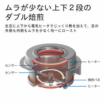 ダイニチ　コーヒー豆焙煎機　カフェプロ101 MR-101 コーヒー豆焙煎機 MR-102 0M01500 | ダイニチWebShop