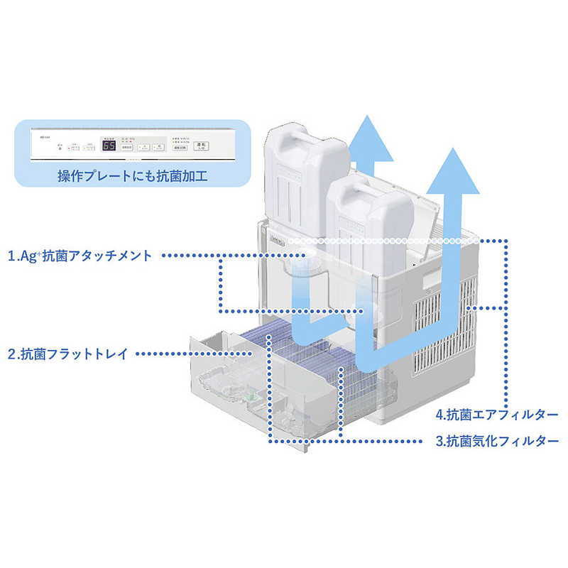 ダイニチ工業 ダイニチ工業 ハイブリッド式加湿器 Dainichi Plus ハイブリッド(加熱＋気化)式 木造30畳 鉄筋50畳 HD-184-W ホワイト HD-184-W ホワイト